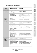 Preview for 31 page of Victron energy BlueSolar MPPT 100/30 Manual