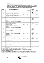 Preview for 40 page of Victron energy BlueSolar MPPT 100/30 Manual