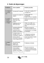 Preview for 46 page of Victron energy BlueSolar MPPT 100/30 Manual