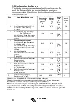 Preview for 56 page of Victron energy BlueSolar MPPT 100/30 Manual