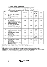 Preview for 88 page of Victron energy BlueSolar MPPT 100/30 Manual