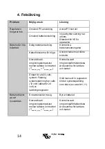 Preview for 94 page of Victron energy BlueSolar MPPT 100/30 Manual