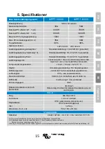 Preview for 95 page of Victron energy BlueSolar MPPT 100/30 Manual