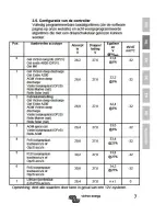 Preview for 21 page of Victron energy BlueSolar MPPT 100/50 User Manual