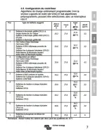 Preview for 35 page of Victron energy BlueSolar MPPT 100/50 User Manual