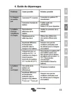 Preview for 39 page of Victron energy BlueSolar MPPT 100/50 User Manual