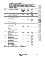 Preview for 47 page of Victron energy BlueSolar MPPT 100/50 User Manual