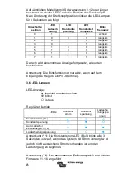 Preview for 48 page of Victron energy BlueSolar MPPT 100/50 User Manual