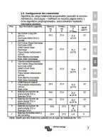 Preview for 59 page of Victron energy BlueSolar MPPT 100/50 User Manual