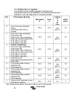 Preview for 70 page of Victron energy BlueSolar MPPT 100/50 User Manual