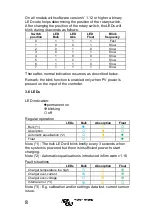 Preview for 10 page of Victron energy BlueSolar MPPT 150/35 Manual