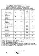 Preview for 24 page of Victron energy BlueSolar MPPT 150/35 Manual