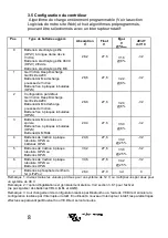 Preview for 40 page of Victron energy BlueSolar MPPT 150/35 Manual