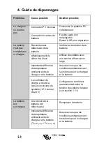 Preview for 46 page of Victron energy BlueSolar MPPT 150/35 Manual