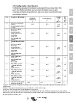 Preview for 57 page of Victron energy BlueSolar MPPT 150/35 Manual