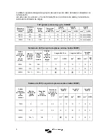 Preview for 100 page of Victron energy BlueSolar MPPT 150/70 Manual