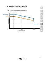 Preview for 143 page of Victron energy BlueSolar MPPT 150/70 Manual