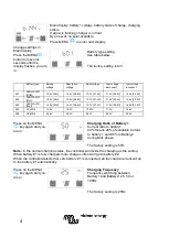 Preview for 6 page of Victron energy BlueSolar PWM DUO 12V 24V 20A LCD USB Manual