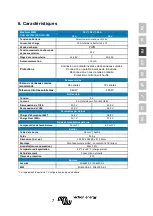 Preview for 25 page of Victron energy BlueSolar PWM DUO 12V 24V 20A LCD USB Manual