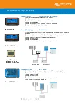 Victron energy BlueSolar PWM-Light 12/24-10 Manual preview