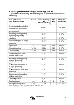 Preview for 18 page of Victron energy BlueSolar PWM-Pro SCC010005010 Manual