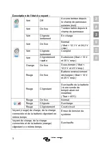 Preview for 23 page of Victron energy BlueSolar PWM-Pro SCC010005010 Manual