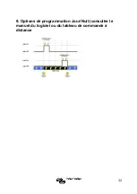 Preview for 32 page of Victron energy BlueSolar PWM-Pro SCC010005010 Manual