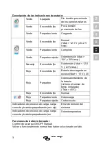 Preview for 45 page of Victron energy BlueSolar PWM-Pro SCC010005010 Manual