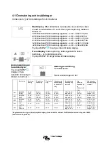 Preview for 46 page of Victron energy BlueSolar PWM Series Manual