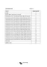 Preview for 20 page of Victron energy BlueSolar SCC010005000 Manual