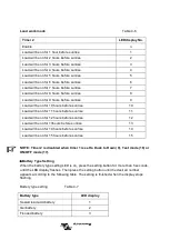 Preview for 21 page of Victron energy BlueSolar SCC010005000 Manual