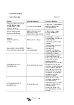 Preview for 23 page of Victron energy BlueSolar SCC010005000 Manual