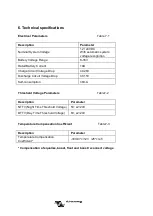 Preview for 25 page of Victron energy BlueSolar SCC010005000 Manual