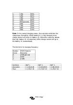 Preview for 56 page of Victron energy BlueSolar SCC010005000 Manual