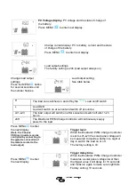 Preview for 64 page of Victron energy BlueSolar SCC010005000 Manual