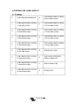 Preview for 71 page of Victron energy BlueSolar SCC010005000 Manual