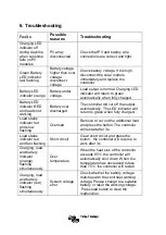 Preview for 80 page of Victron energy BlueSolar SCC010005000 Manual