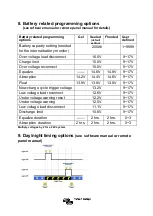 Preview for 82 page of Victron energy BlueSolar SCC010005000 Manual