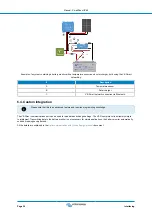 Предварительный просмотр 24 страницы Victron energy BMV-712 Manual