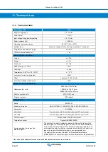 Предварительный просмотр 44 страницы Victron energy BMV-712 Manual