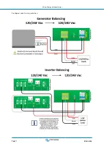 Preview for 5 page of Victron energy Buck-Boost 100A Manual