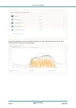 Preview for 16 page of Victron energy Color Control GX Manual