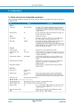 Предварительный просмотр 25 страницы Victron energy Color Control GX Manual