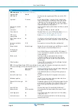 Предварительный просмотр 27 страницы Victron energy Color Control GX Manual