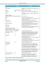 Предварительный просмотр 29 страницы Victron energy Color Control GX Manual