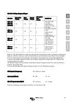 Предварительный просмотр 25 страницы Victron energy EasyPlus Manual