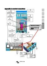 Предварительный просмотр 31 страницы Victron energy EasyPlus Manual