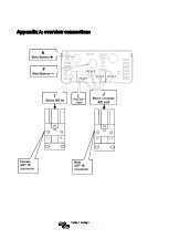 Предварительный просмотр 32 страницы Victron energy EasyPlus Manual