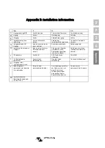 Предварительный просмотр 35 страницы Victron energy EasyPlus Manual