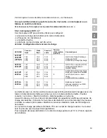 Предварительный просмотр 81 страницы Victron energy EasySolar 12 1600 Manual